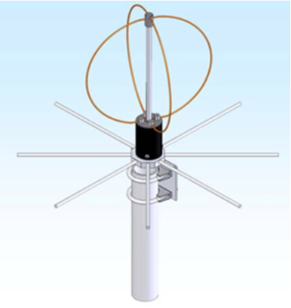 circular omni antenna